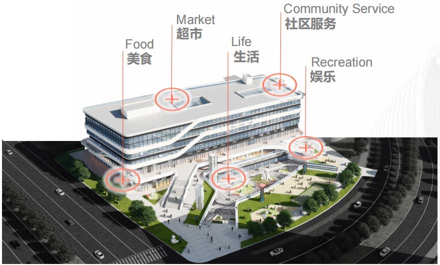 城投·欢朋广场